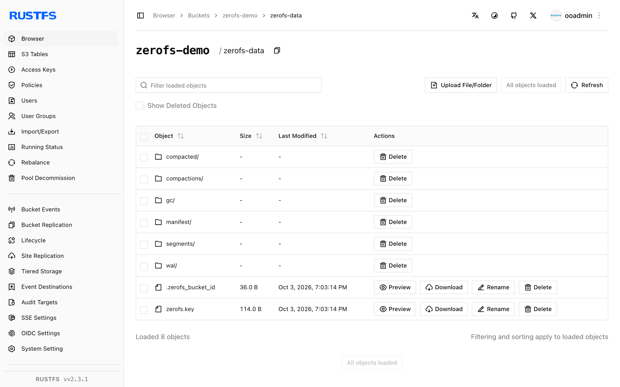 ZeroFS LSM data stored in the RustFS Console